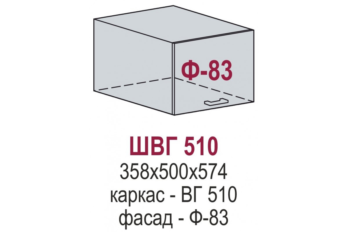 ШВГ 510 - Перфетта