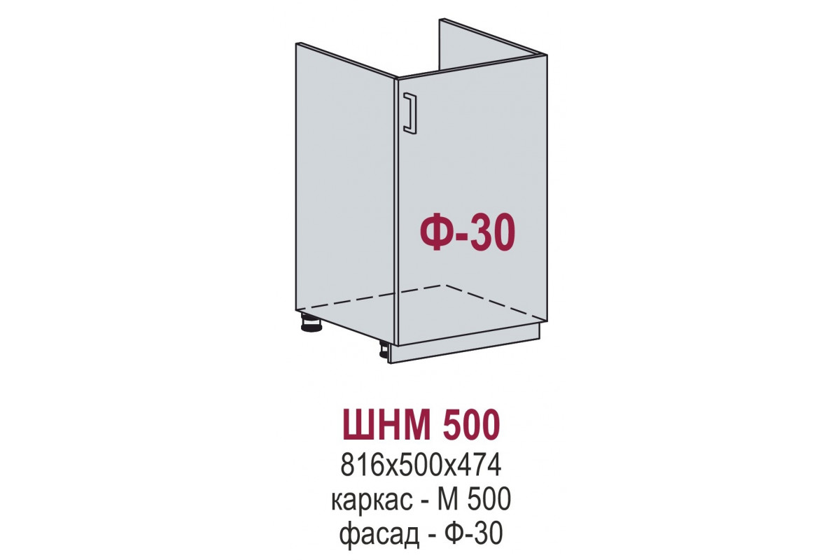 ШНМ 500 - Перфетта