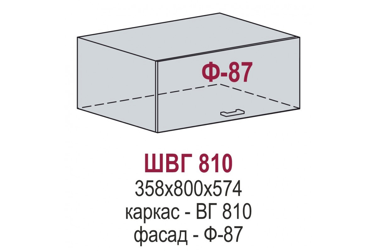 ШВГ 810 - Перфетта