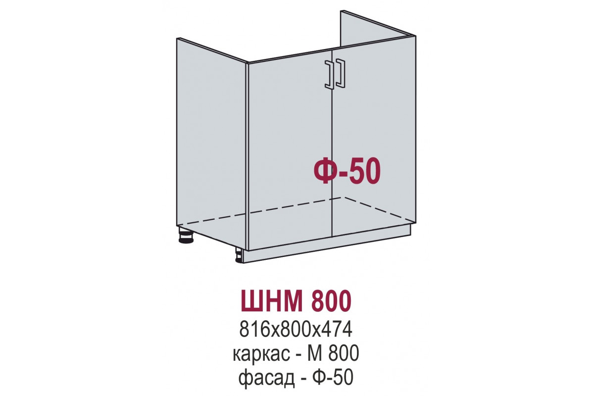 ШНМ 800 - Перфетта