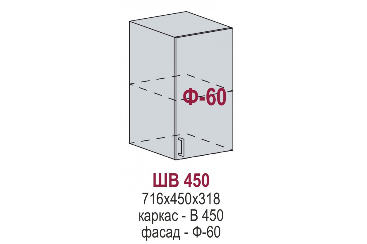 ШВ 450 - Перфетта