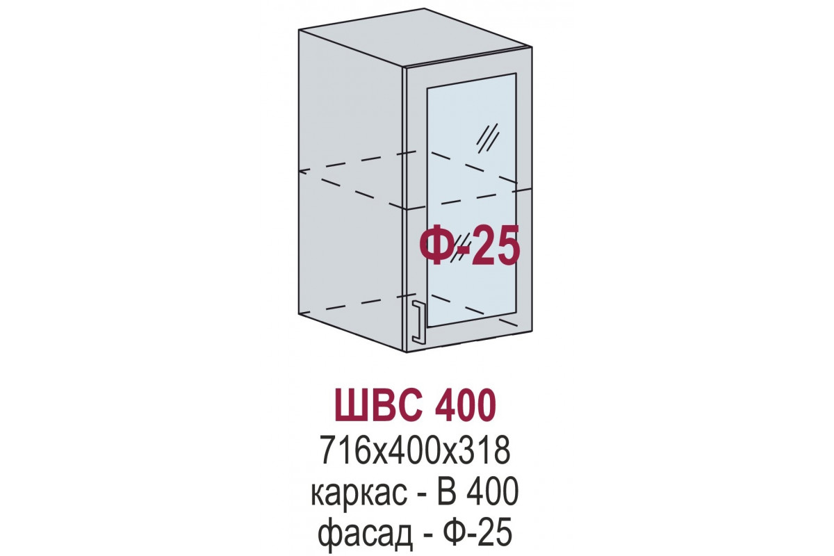 ШВС 400 - Вирджиния